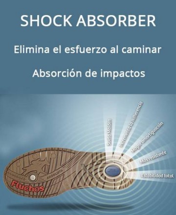 Zapatos de trabajo sin cordones Fluchos 8902 Maitre Zapatos de trabajo sin cordones Fluchos 8902 Maitre