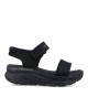 Ugly Skechers D'Lux Walker 119226 sandals Ugly Skechers D'Lux Walker 119226 sandals
