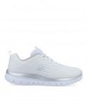 blancos